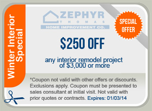 Print Spring Special Coupon